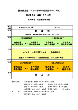 社会人 選抜女子 閉 会 式 京丹後市 男子選抜 クラブ連 選抜男子 京丹後