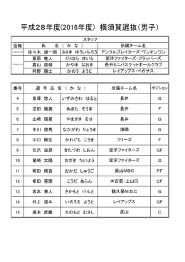 男子 - 横須賀ミニバスケットボール連盟