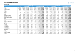 FREUND_FACTSHEET_q1fy2017_jpn 160810.xlsx
