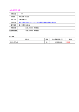 入札結果の公表