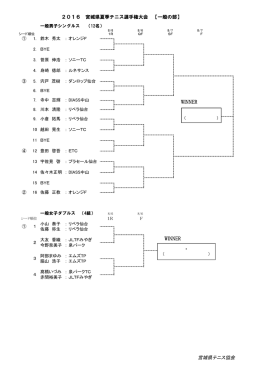 一般女子ダブルス