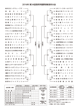 関連情報