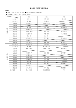 第55回 市民体育祭記録集