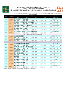 こちら - 全日本企業対抗ゴルフトーナメント