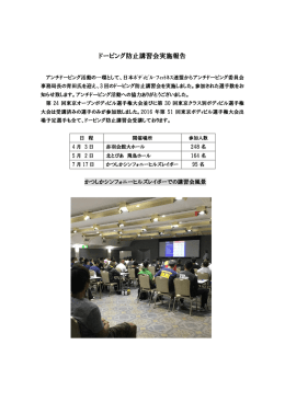 ドーピング防止講習会実施報告