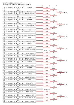 12BS予戦 - 荏原湘南スポーツセンター