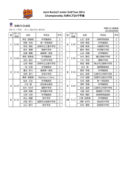 Junior Golf Tour 2016 Championship 九州Aブロック予選 GIRL`S