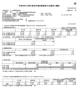 平成28年12月期 第2四半期決算短信〔日本基準〕（連結）