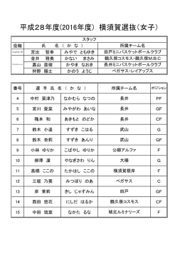 女子 - 横須賀ミニバスケットボール連盟