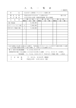 （旦野原）テニスコート改修工事