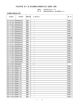 応募割れ抽選結果