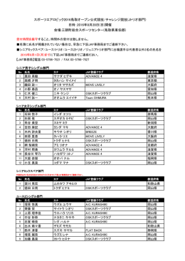 スポーツエアロビック2016鳥取オープン公式競技/チャレンジ競技(Jトリオ
