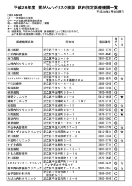 胃がんハイリスク検診指定医療機関一覧（PDF：255KB）