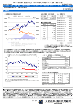 短期豪ドル債オープン(毎月分配型）