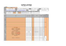 平成28年4月1日現在 現況報告