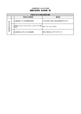 国際交流事業 助成事業一覧