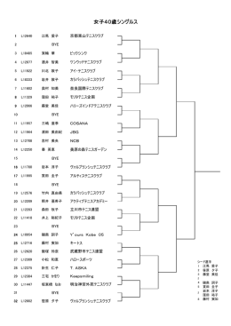 女子40歳シングルス