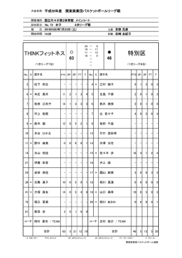 特別区 - 関東実業団バスケットボール連盟