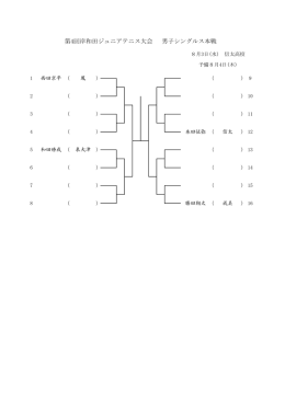第4回岸和田ジュニアテニス大会 男子シングルス本戦