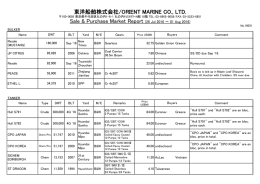 26 Jul 2016 ～ 01 Aug 2016