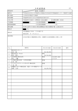 入札結果表 - 大牟田市ホームページ
