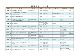 販売チケット一覧 - まなみーる 岩見沢市民会館・文化センター
