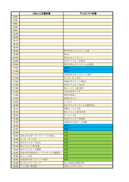 はねっこ広場会場 デュオこうべ会場 前半