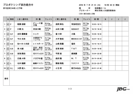 7月21日試合組合せ表（後楽園ホール） - 日本ボクシングコミッション(JBC)