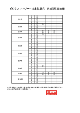 ビジネスマネジャー検定試験   第3回解答速報