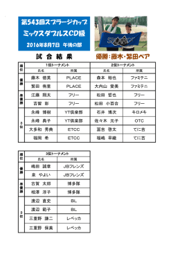 ミックスダブルスCD級