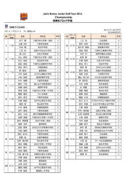 Jack Bunny Junior Golf Tour 2016 Championship 関東Bブロック予選