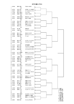 女子60歳シングルス