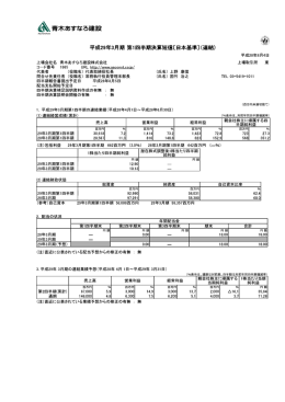 2017年3月期 第1四半期決算短信