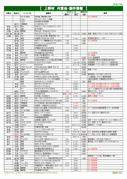 【 上野村 内覧会・案件情報 】