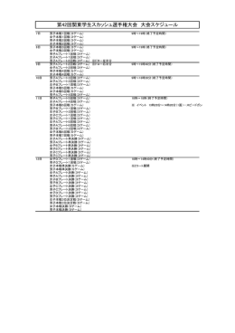 大会ドロー（PDF） - 日本スカッシュ協会