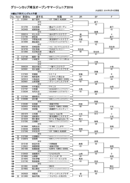 14歳以下男子シングルス予選