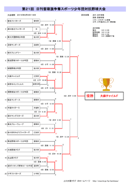 日刊留萌大会 - Toypark