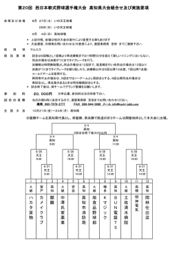 大会要項・組合せ - 高知県軟式野球連盟