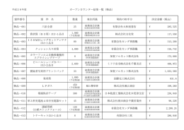 物品 - 千葉県警察