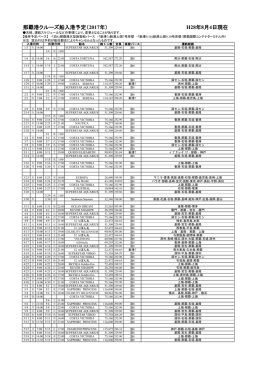 那覇港クルーズ船入港予定（2017年） H28年8月4日現在