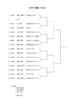 女子75歳シングルス