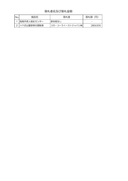 落札者および落札金額 【PDFファイル：29KB】
