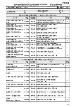 その他の実績件数 81件 - 農業農村整備民間技術情報データベース