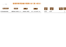 新規者教育訓練日程割り当て表（A区分）