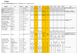 こちら - 戸塚区医師会