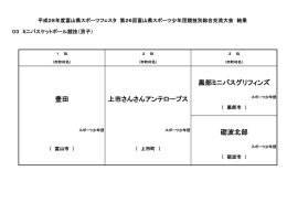 バスケットボール