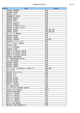平成28年度 求人票 No.1