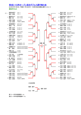 結果 - 十日町市テニス協会