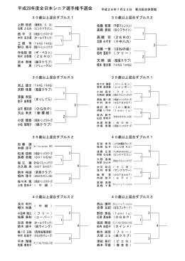 平成28年度全日本シニア選手権予選会
