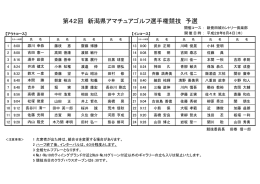第42回 新潟県アマチュアゴルフ選手権競技 予選